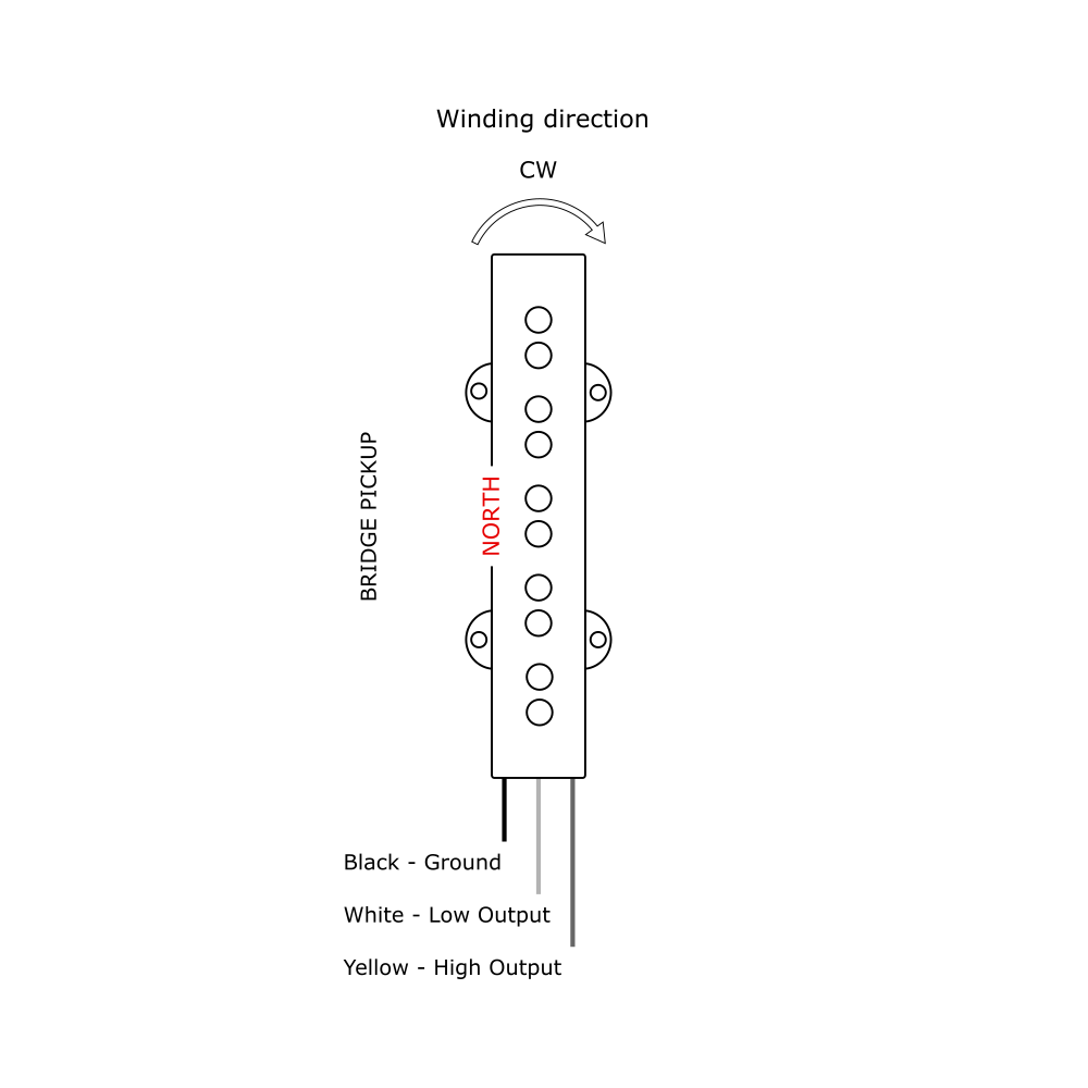 Tapped 5-string Jazz Bass® style bridge pickup