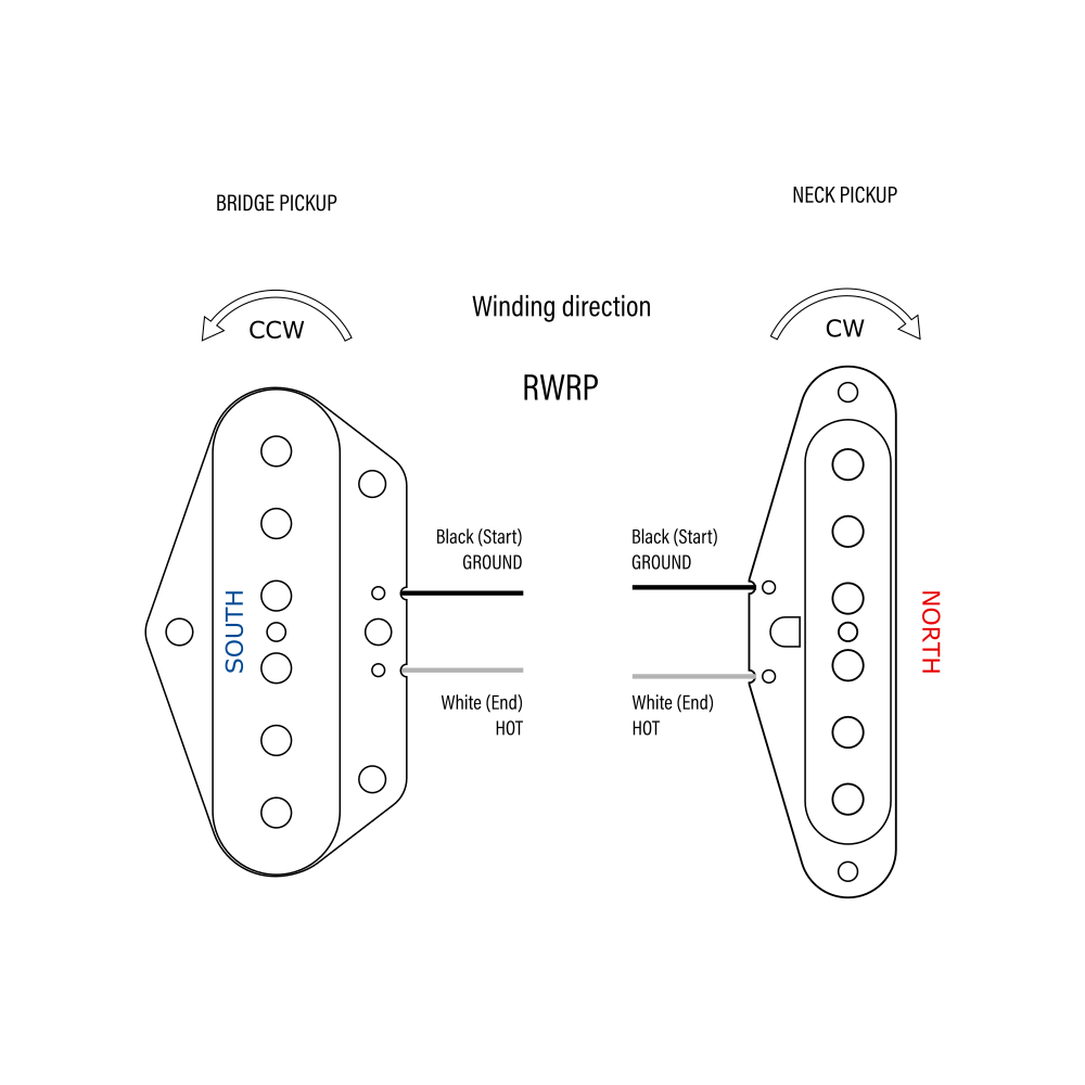 Low output Telecaster® style pickup set