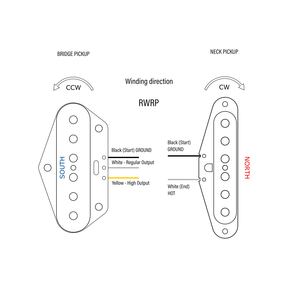 Telecaster® style pickup set with tapped bridge pickup