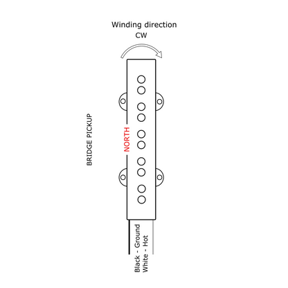 5-string Jazz Bass® style bridge pickup
