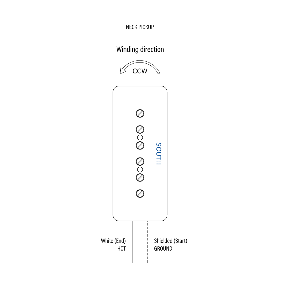 High output P90 Soapbar neck pickup