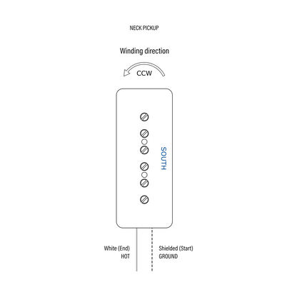 High output P90 Soapbar neck pickup